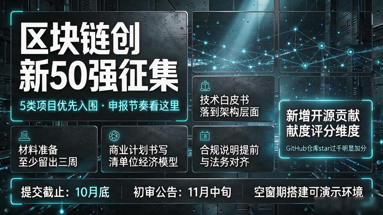 底层协议优化跨链互操作_区块链创新50强申报_区块链创新50强征集